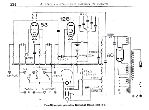 Portable Oscilloscope 3/5; National Union Radio (ID = 2573766) Equipment