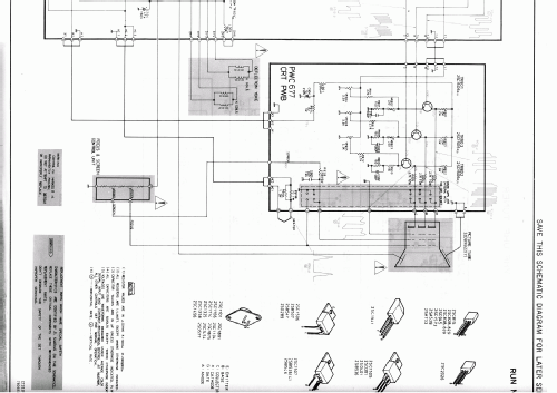 CT-253P2B2; NEC Corporation, (ID = 643587) Television