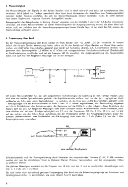 MT-3613 823-Y-12; Neckermann-Versand (ID = 3013404) R-Player