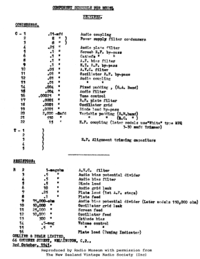 NEECO 541; Neeco Brand, (ID = 2896869) Radio