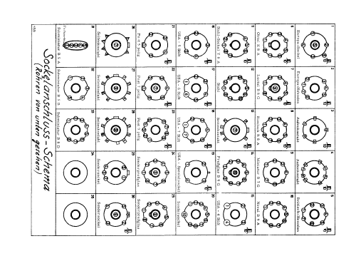 Röhrenprüfgerät RP270; Neuberger, Josef; (ID = 1999491) Equipment