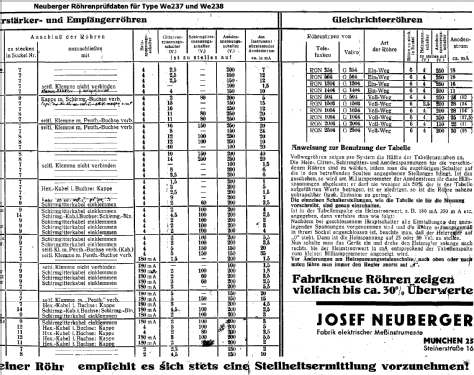 Röhrenprüfgerät WE237; Neuberger, Josef; (ID = 175049) Equipment