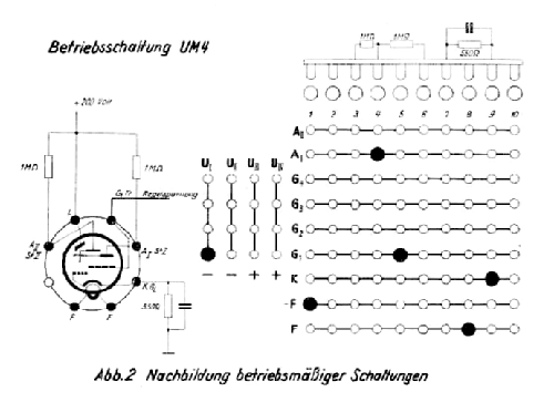 Universal Zusatz für Röhrenprüfgerät UZ360; Neuberger, Josef; (ID = 103782) Equipment