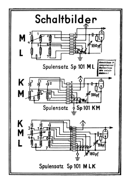 Spulensatz Sp101; Neumann, Gustav; (ID = 3064805) mod-past25