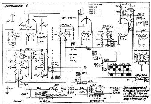 Superspulensatz SSp136; Neumann, Gustav; (ID = 264885) mod-past25