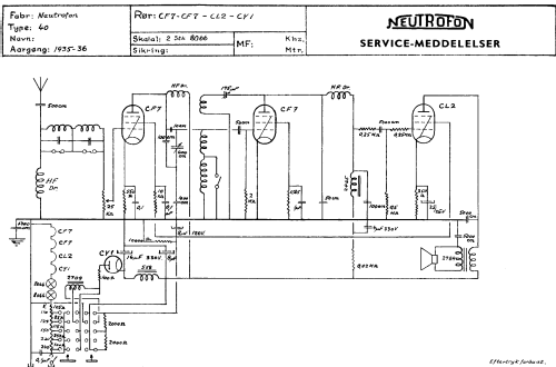 40; Neutrofon Poul (ID = 3052400) Radio