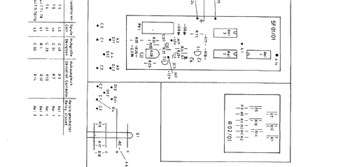 Funkmessgerät FUP 1 DZ S; Neuwirth, Dipl.-Ing. (ID = 571938) Ausrüstung