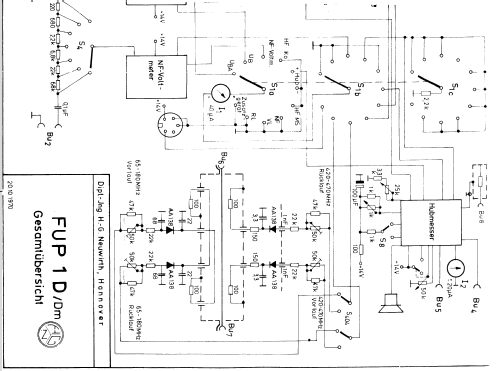 Funkprüfgerät FUP1D; Neuwirth, Dipl.-Ing. (ID = 684395) Equipment