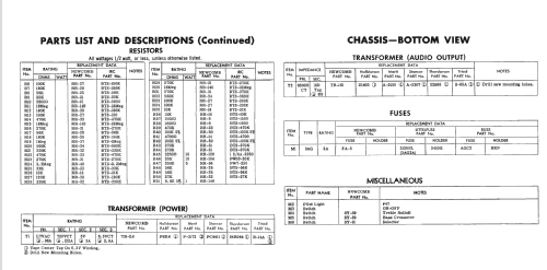 CO-1020 ; Newcomb Audio (ID = 2416869) Verst/Mix