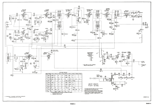 CO-200 ; Newcomb Audio (ID = 1932141) Radio