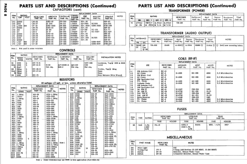 CO-712 ; Newcomb Audio (ID = 2406264) Radio