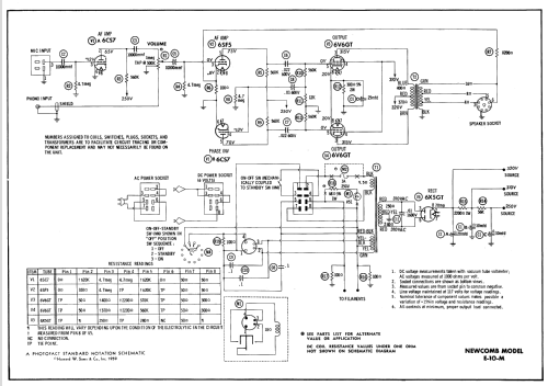 Mobile Amplifier E-10M Ampl/Mixer Newcomb Audio Products Co ...