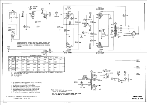 E-10A ; Newcomb Audio (ID = 604379) Ampl/Mixer