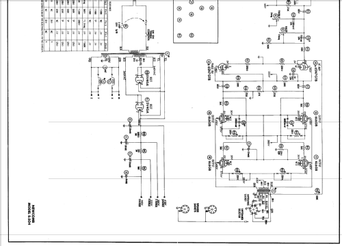 E-504 ; Newcomb Audio (ID = 593803) Ampl/Mixer