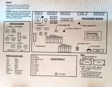 Four Channel Oscilloscope 460; Nicolet Instrument (ID = 2554097) Equipment