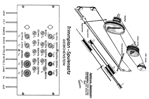 Giebichenstein Sonata ; Niemann & Co., (ID = 72491) Radio