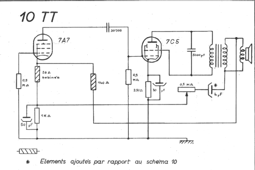 Telefonrundspr. 10 ; Niesen, (ID = 18708) Wired-W