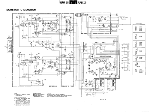 DC Power Amplifier Alpha 220 ; Nikko Electric (ID = 2515646) Ampl/Mixer