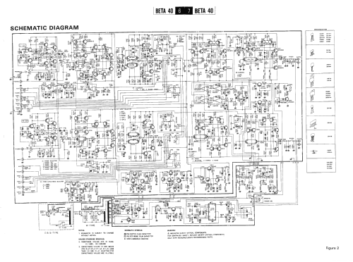 Pre-Amplifier Beta 40; Nikko Electric (ID = 2009807) Ampl/Mixer