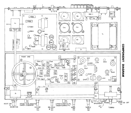 STA-701-B ; Nikko Electric (ID = 2582442) Radio