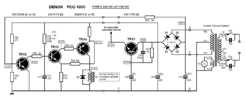 Denon Phono Crosstalk Canceller PCC-1000; Nippon Columbia Co.; (ID = 2061981) Altri tipi