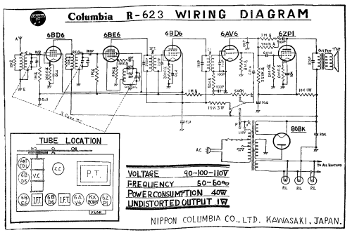 R-623; Nippon Columbia Co.; (ID = 3039102) Radio