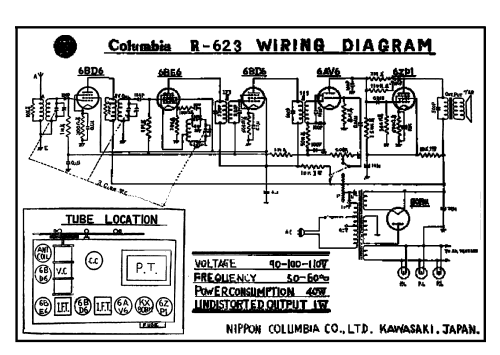 R-623; Nippon Columbia Co.; (ID = 3039103) Radio