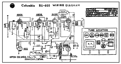 Columbia RG-600; Nippon Columbia Co.; (ID = 3038421) Radio