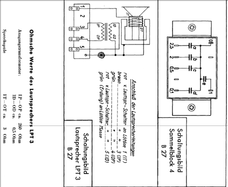 B27; Nora, Aron, (ID = 370655) Radio