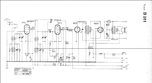 B281; Nora, Aron, (ID = 4317) Radio