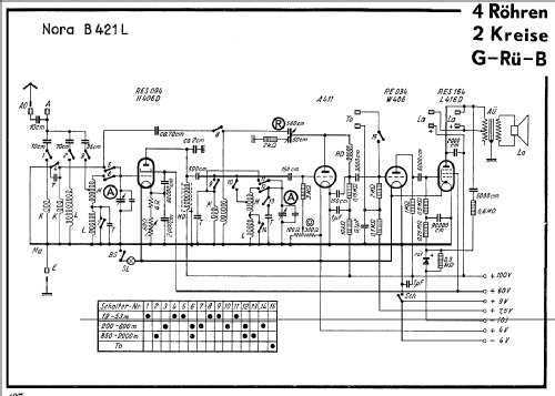 B421L; Nora, Aron, (ID = 36170) Radio