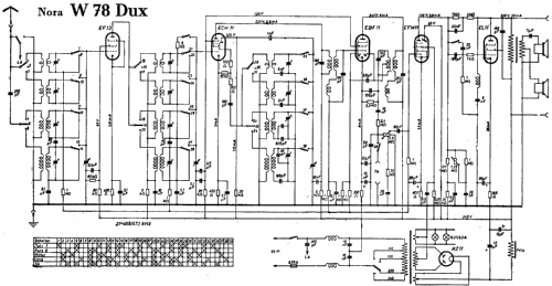 Dux W78; Nora, Aron, (ID = 130167) Radio