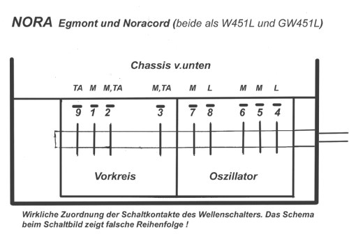 Egmont GW451L; Nora, Aron, (ID = 780840) Radio