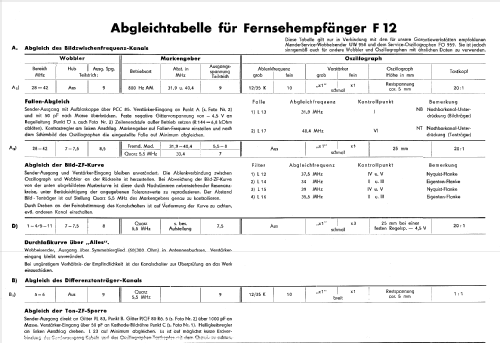 F1217T; Nora, Aron, (ID = 1389157) Television