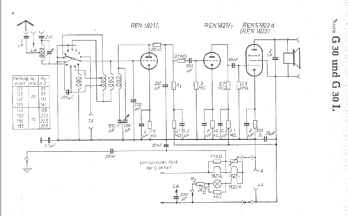 G30L; Nora, Aron, (ID = 4337) Radio