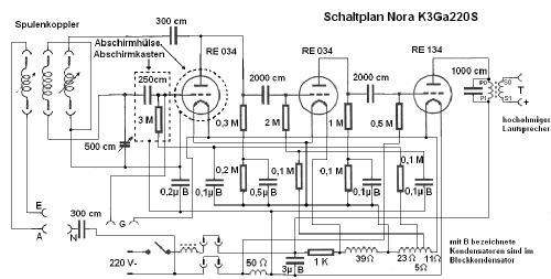 K3GaS; Nora, Aron, (ID = 298369) Radio