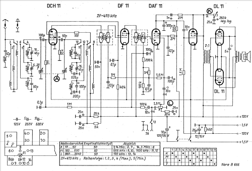 Menuett B666H; Nora, Aron, (ID = 414478) Radio