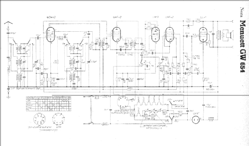 Menuett GW654; Nora; Berlin (ID = 4391) Radio