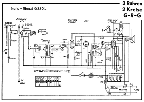 Noracord Rienzi G220; Nora, Aron, (ID = 33440) Radio