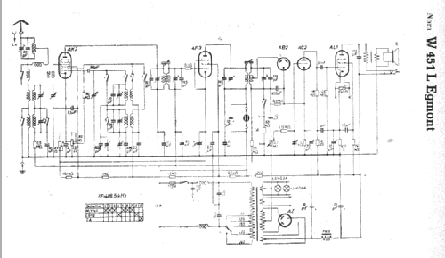 Noracord 'Egmont' W451L Radio Nora; Berlin, build |Radiomuseum.org