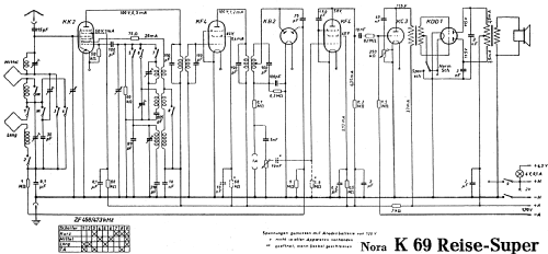 Reise-Super K69; Nora, Aron, (ID = 4388) Radio