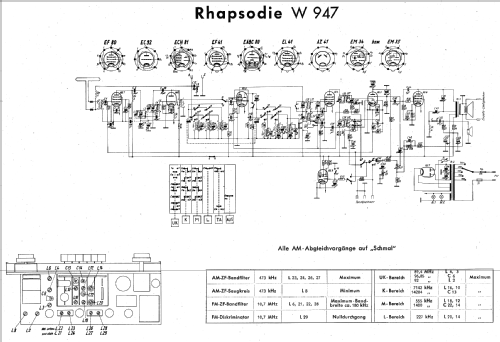 Rhapsodie 53 W947; Nora, Aron, (ID = 15674) Radio