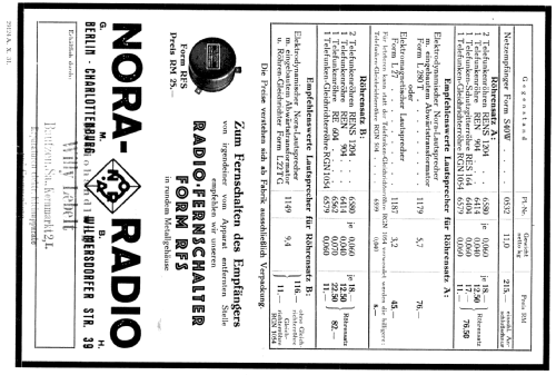 S40W; Nora, Aron, (ID = 980499) Radio