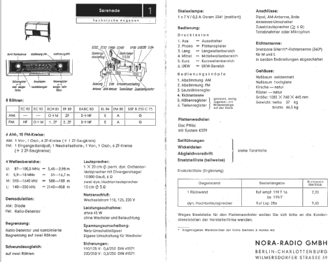 Serenade ; Nora, Aron, (ID = 15662) Radio