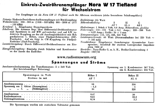 Tiefland W17; Nora, Aron, (ID = 32941) Radio