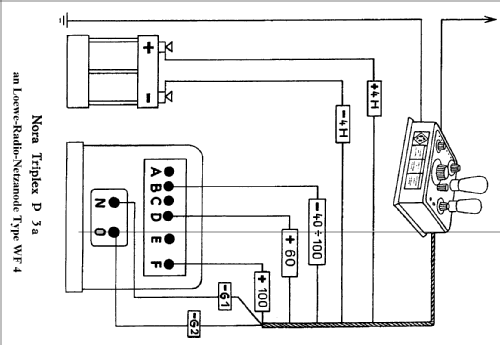 Triplex Form P3a; Nora; Berlin (ID = 268388) Radio