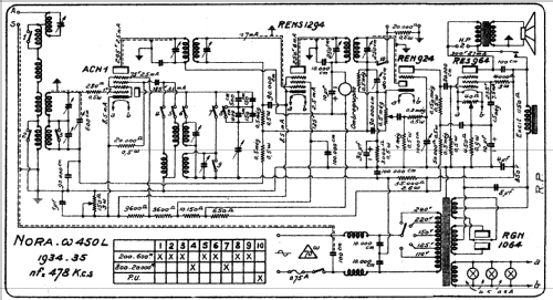 Troubadour W450L; Nora, Aron, (ID = 1425389) Radio