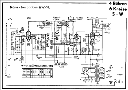 Troubadour W450L; Nora, Aron, (ID = 32948) Radio