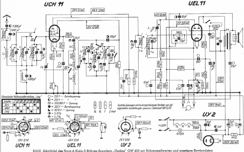 Undine GW453; Nora, Aron, (ID = 1017333) Radio