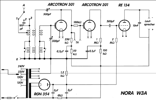 W3A; Nora, Aron, (ID = 334279) Radio